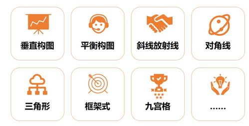 巧用智能創(chuàng)意產(chǎn)品，讓你的廣告“活”起來——探索數(shù)字文化創(chuàng)意內(nèi)容應(yīng)用服務(wù)